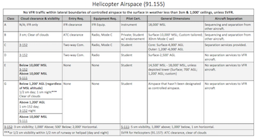 logbook screenshot